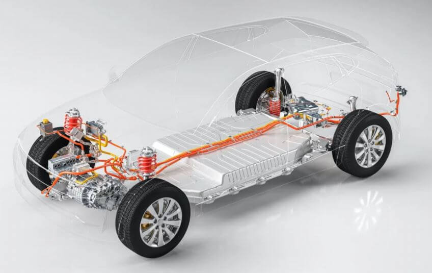 india ev market