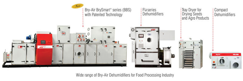 bry air product range food industry